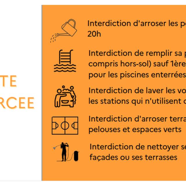 Alerte_renforcee