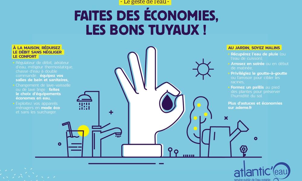 Faites des économies d'eau