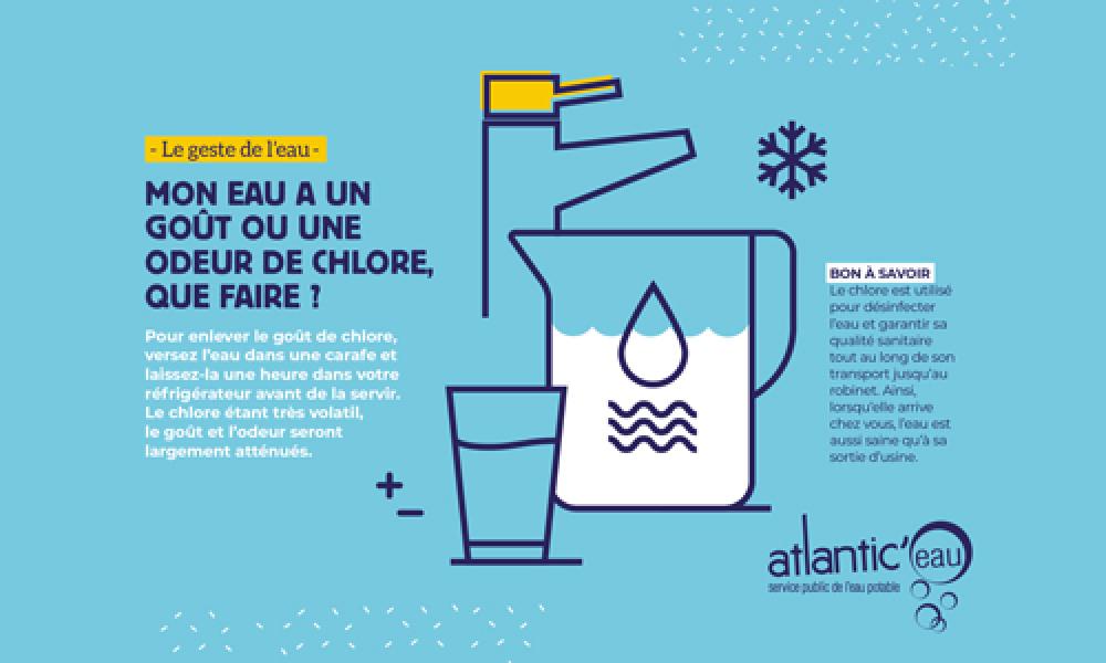 Geste de l'eau_chlore