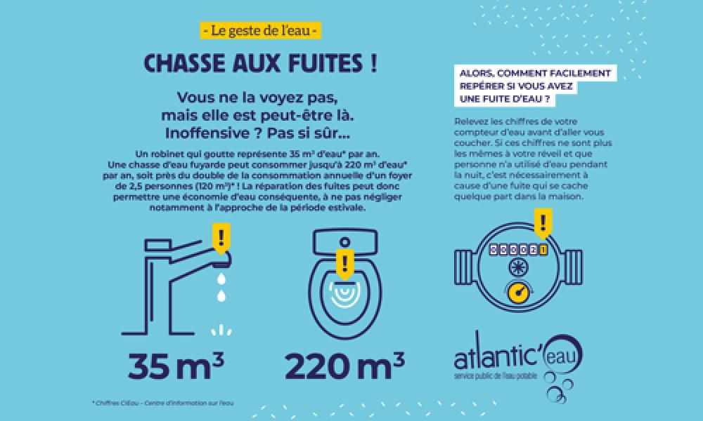 Chasse aux fuites !