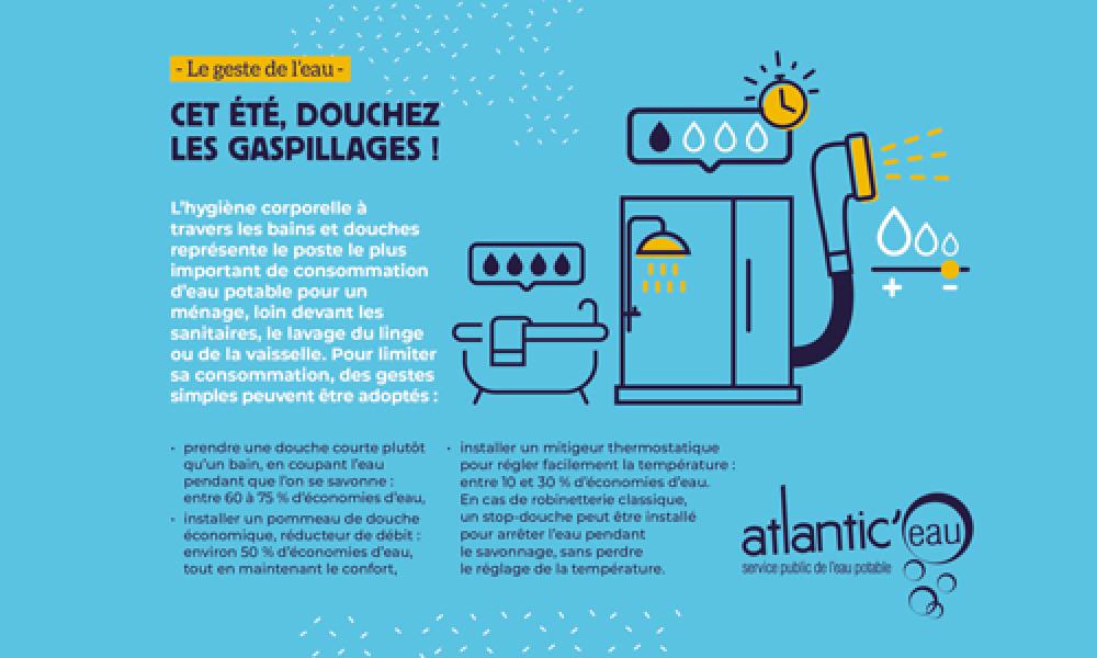 Douchez les gaspillages